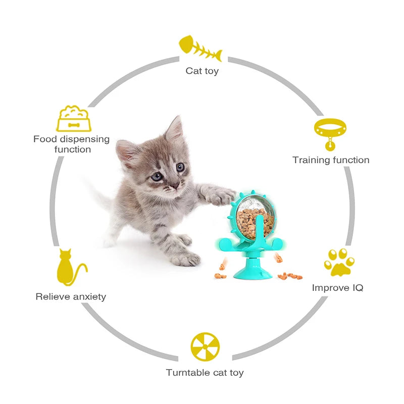 Interactive Rotating Feeding Wheel Toy for Dogs &amp; Cats – PetJoy