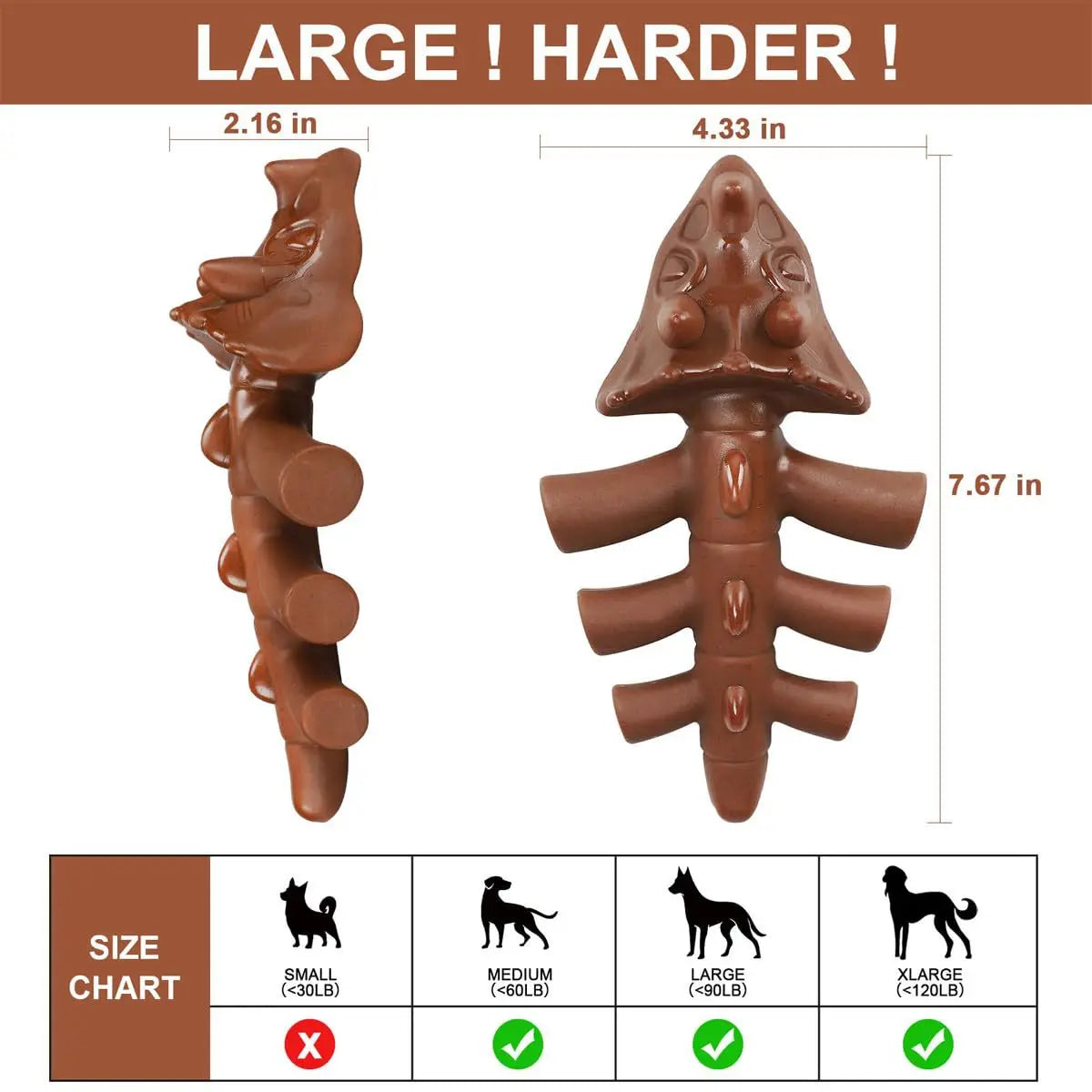 Indestructible Wishbone Dog Chew Toy with Bacon Flavour – PetJoy